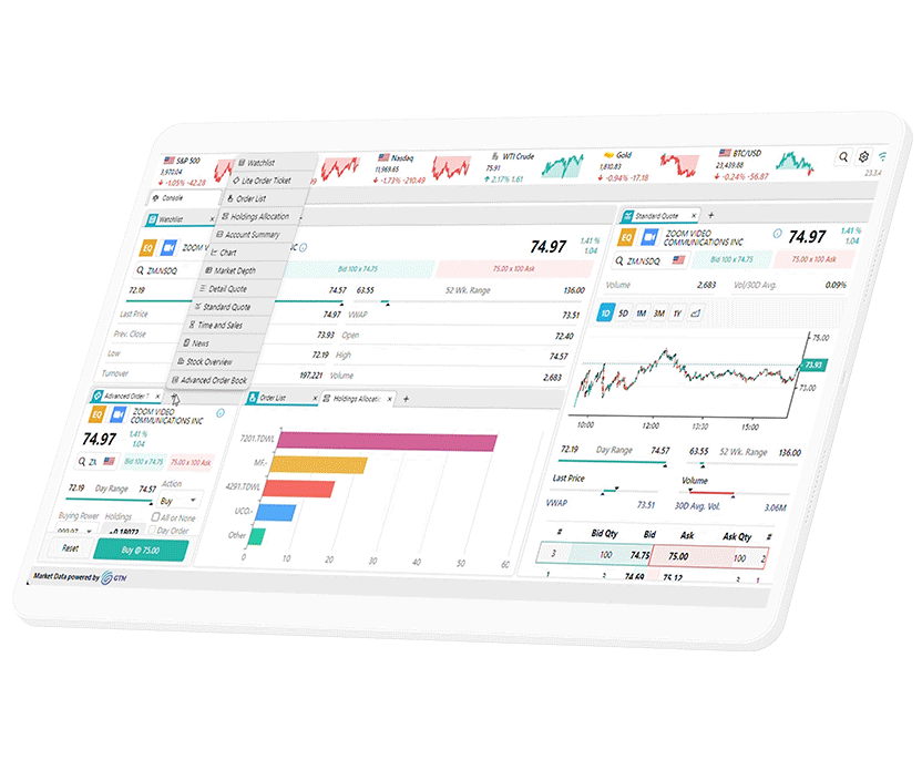 zylostar e learning